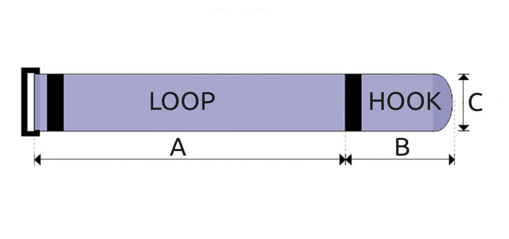 Strap Diagram