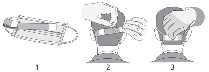 Headband Strap Application Illustration