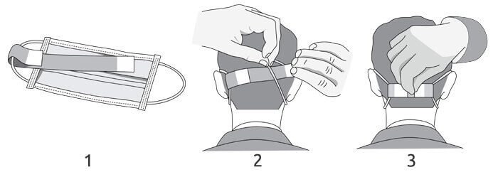 Headband Strap Application Illustration Headband Strap Application Illustration