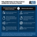 20mm PS18 vs 20mm PSB4 Infograph